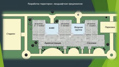 Частная лингвистическая гимназия